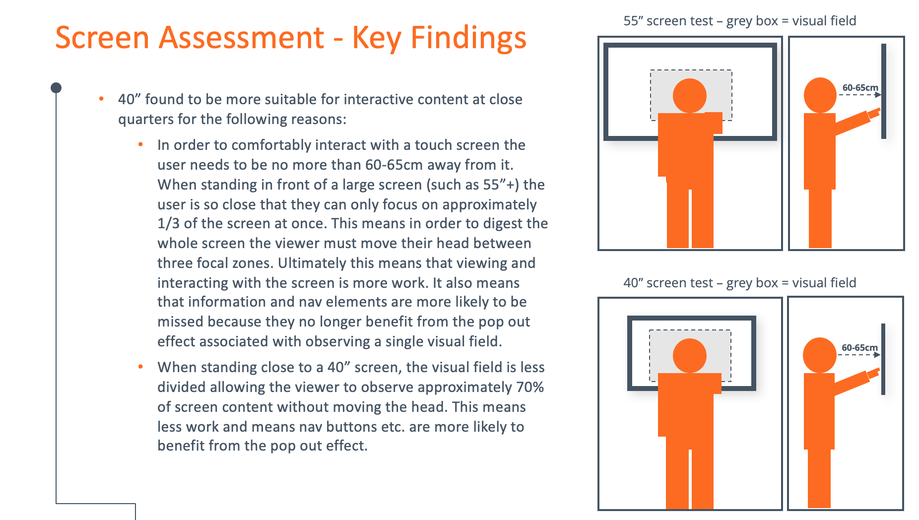 Roche accessibility and screen assessment